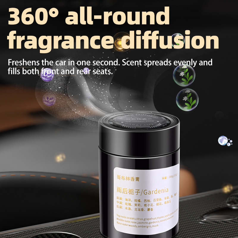 Автомобильный освежитель возду – обзор и цена Home Fragrance Oud